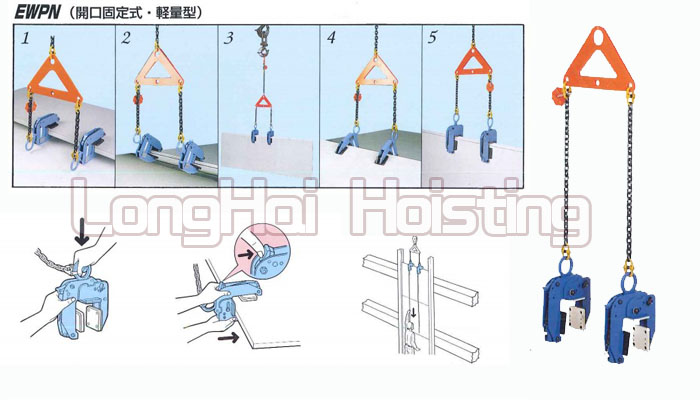 EWPN無傷型面板用夾鉗示意圖