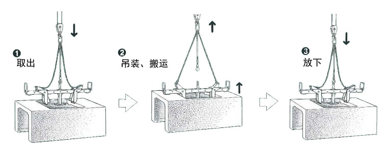EVGH可變邊溝縱向起吊鉗示意圖