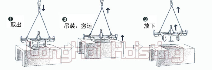 EVGA鷹牌混凝土吊具示意圖